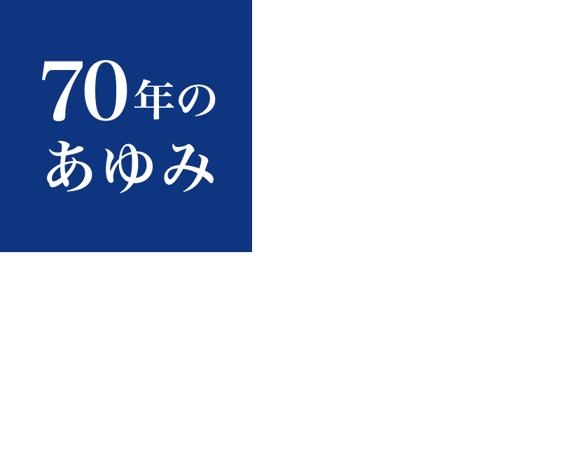 DIBヒストリー 2021年までのDIBの軌跡